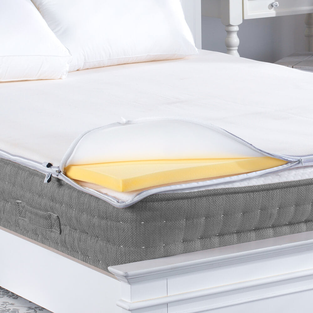 Topper Inner Cover Cooling Foam Mattress Topper Cover | Lancashire Textiles