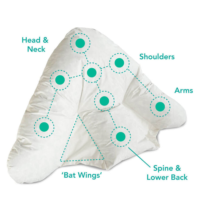 Duck Feather Filled Batwing Pillow Support Points