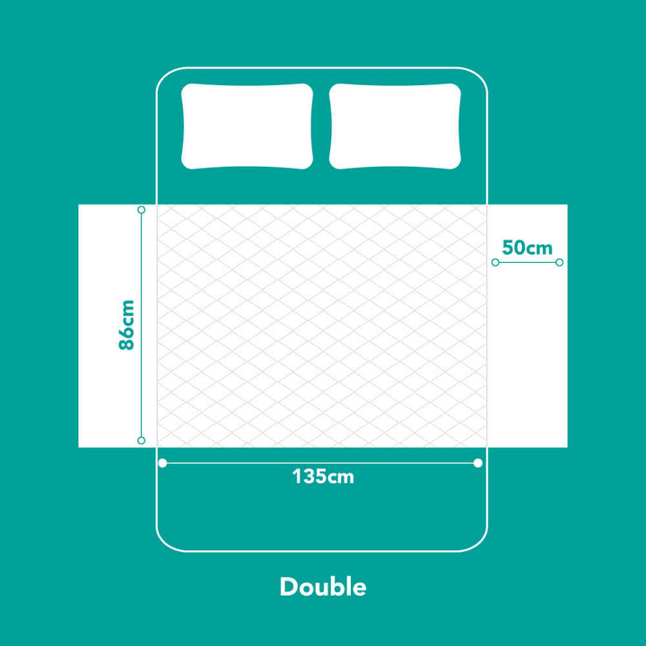 Double Bed Sized Waterproof Bed Pad Dimensions. 135cm wide by 86cm Long with 50cm deep wings to to tuck in