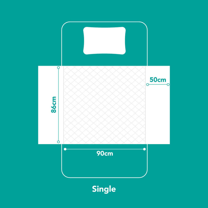 Single Bed Sized Waterproof Bed Pad Dimensions. 90cm wide by 86cm Long with 50cm deep wings to to tuck in